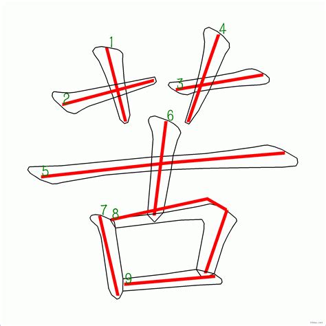 9 劃的字|9劃的字,9畫的字,9畫漢字大全 